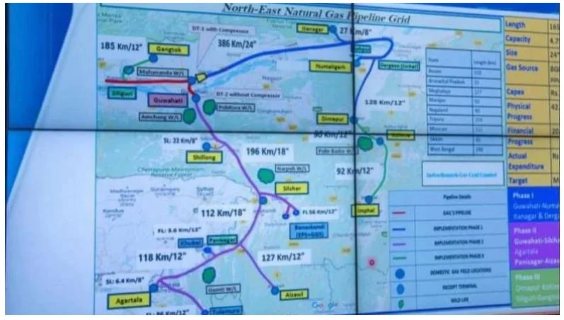 Manipur will get PNG and CNG soon