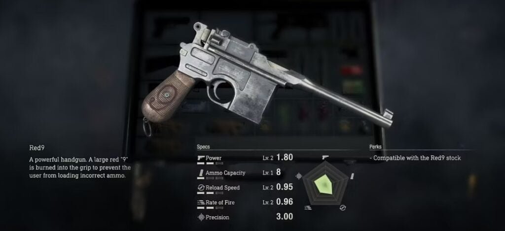 Weapons in the Resident Evil 4 Remake