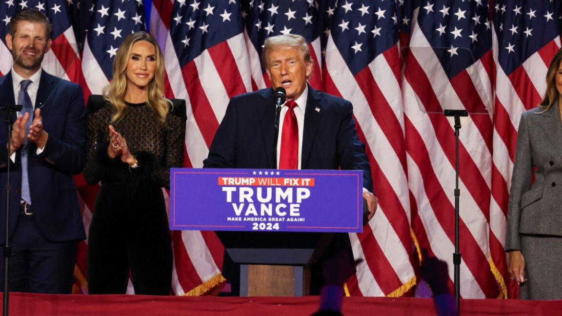 What Trump’s 2024 Victory Could Mean for AI Policy in the US 4 Trump’s Vision: Deregulation and “America First in AI