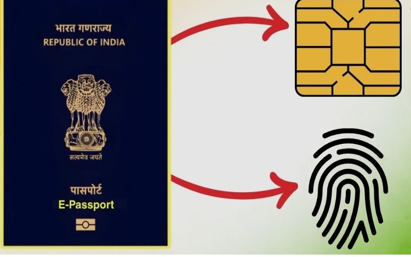 India Rolls out e-Passports. Check out eligibility and how to apply? 2 Screenshot 2025 12 10 10 30 10 977 edit com.android.chrome