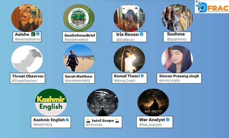 DFRAC Report Confirms Digital Propaganda Around Manipur’s Three-Year Conflict 6 DFRAC Report Confirms Digital Propaganda Around Manipur’s Three-Year Conflict
